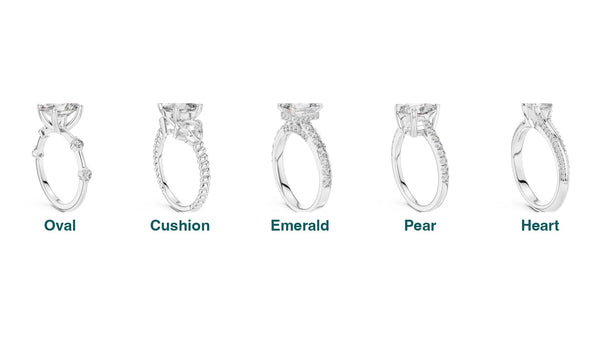 Diamond Shape Guide